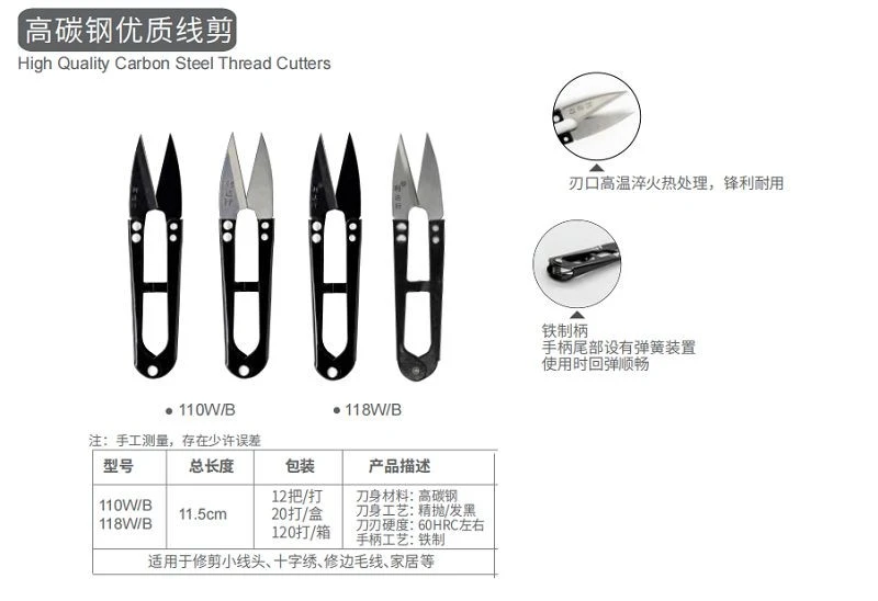 HIGH QUALITY CARBON STEEEL Thread Cutters price